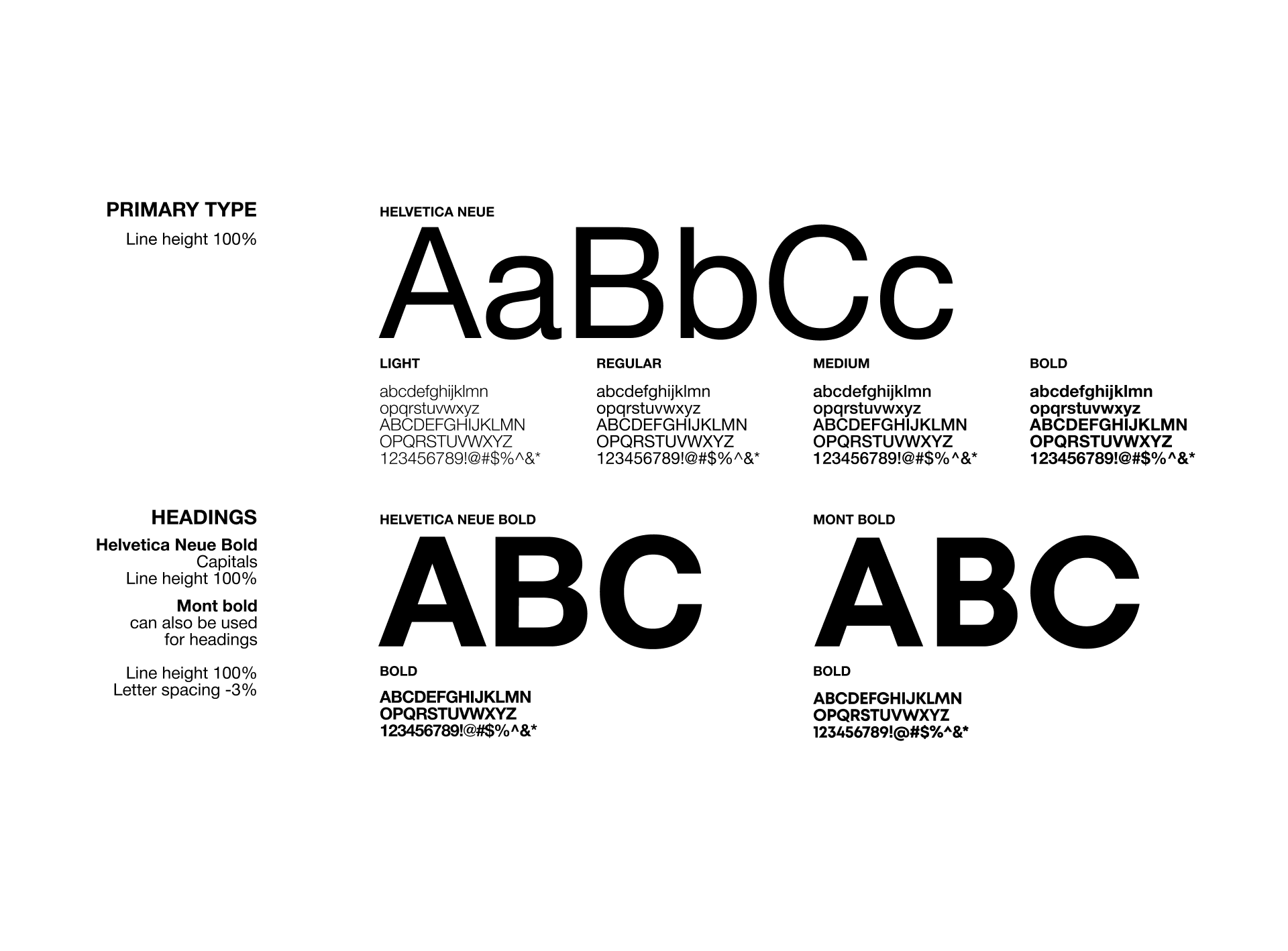 Y Careers typography